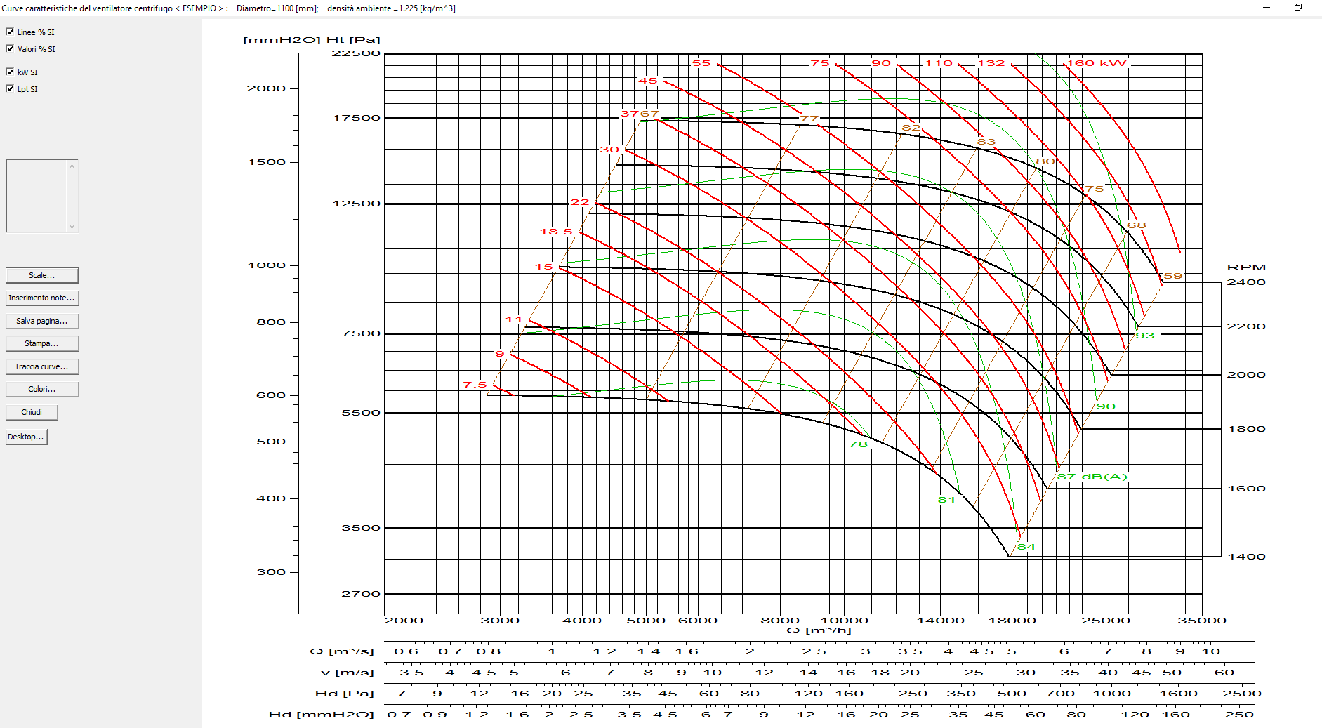 PAGINA_10_CURVE_MULTIGIRI