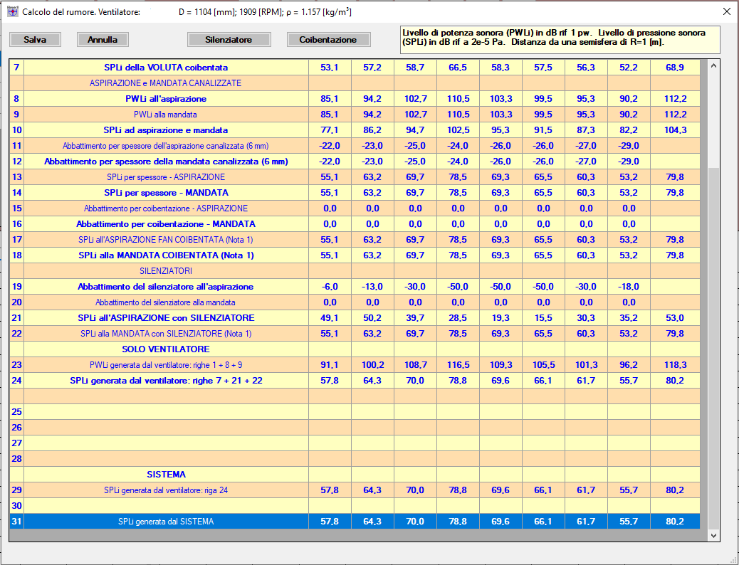 PAGINA_6_SCHEDA_RUMORE
