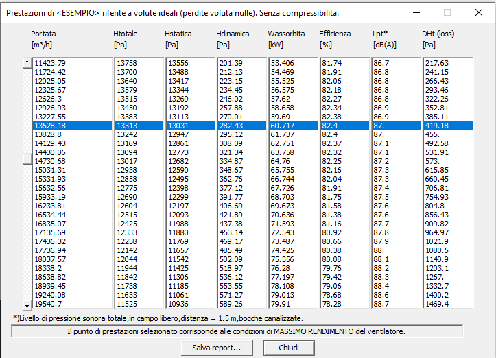 PAGINA_6_TABELLA_PRESTAZIONI