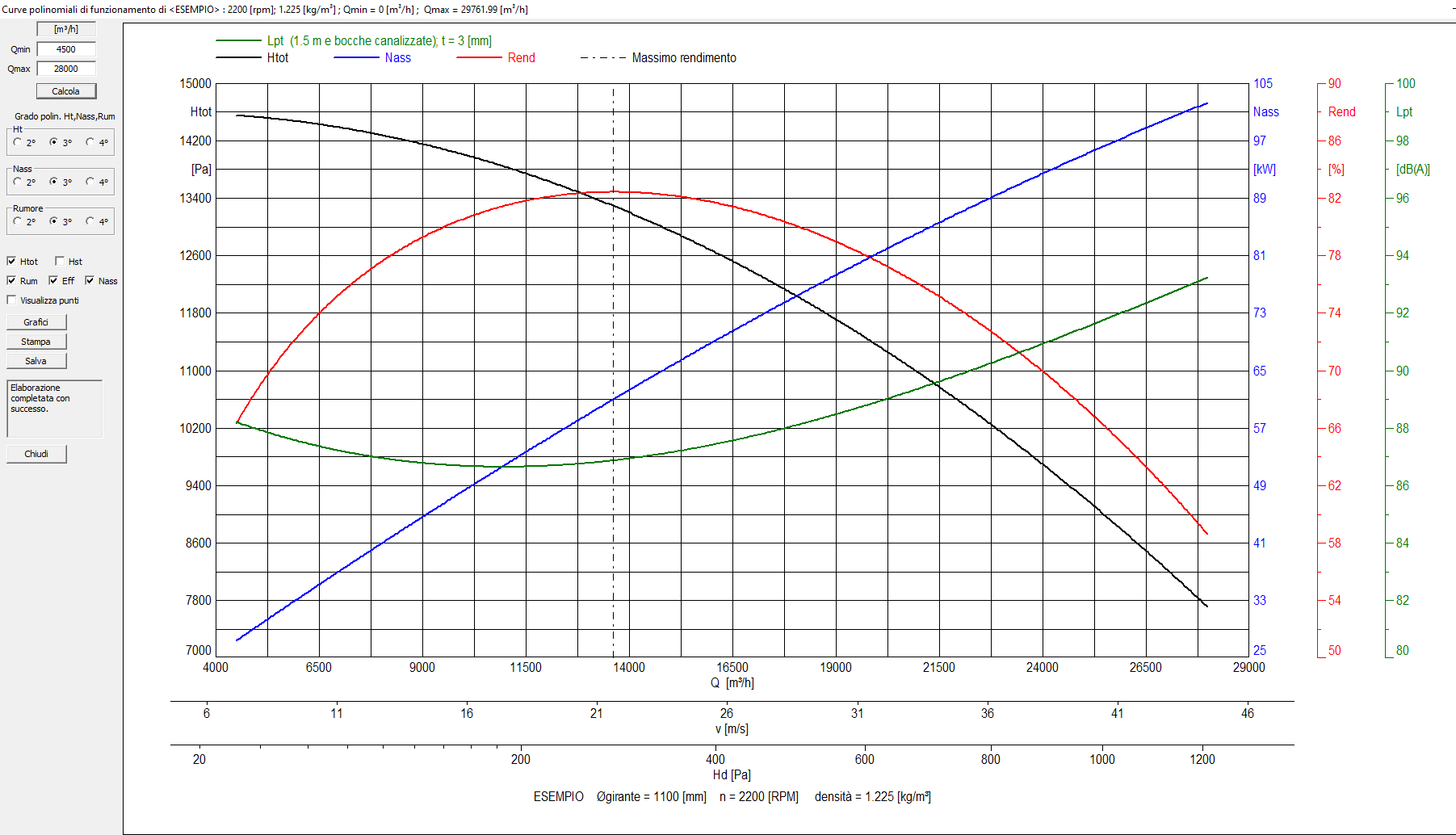 PAGINA_8_CURVE_POLINOMIALI